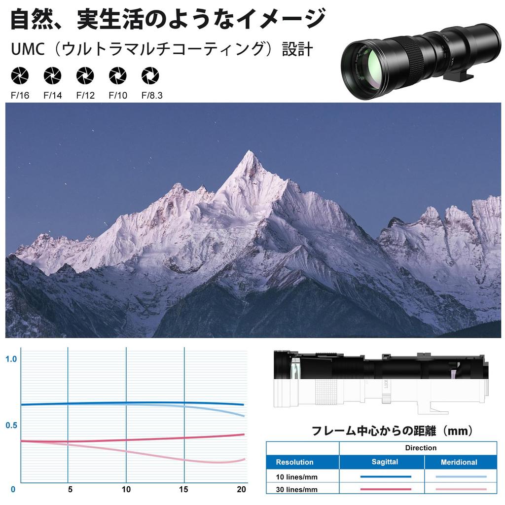 Телеобъектив Lightdow с переменным фокусным расстоянием для Canon Объектив для Canon EOS Kiss X10i X10 X9i X9 X8i X7i X6i X5 X4 X3 X2 X90 X70 90D 80D 70D 60D Объектив SLR 420-800 мм