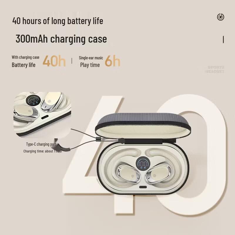 Newman JM05 Ультимативная Bluetooth-гарнитура открытого типа с заушинами