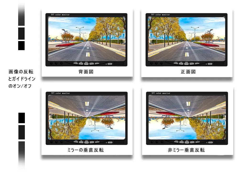 Stynxro Подсветка автомобиля Задний Задний Двойной Видео Беспроводной Пульт Легкий Подходит для 7" Монитора, Напанельный Монитор, Функция, Монитор, Дисплей, Вход,