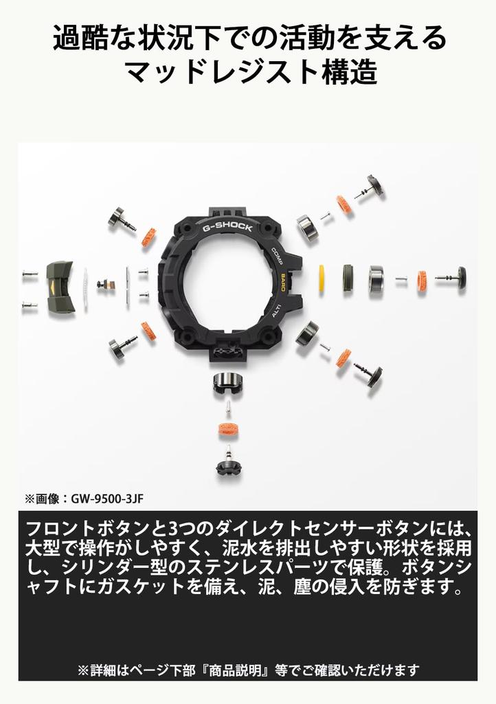 MUDMAN Casio Солнечные часы G-SHOCK GW-9500MH-5JF Радиоуправляемые