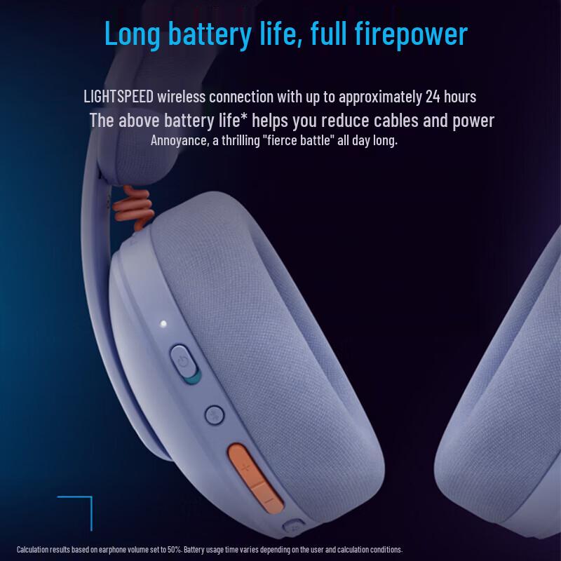Logitech Беспроводная игровая гарнитура G325