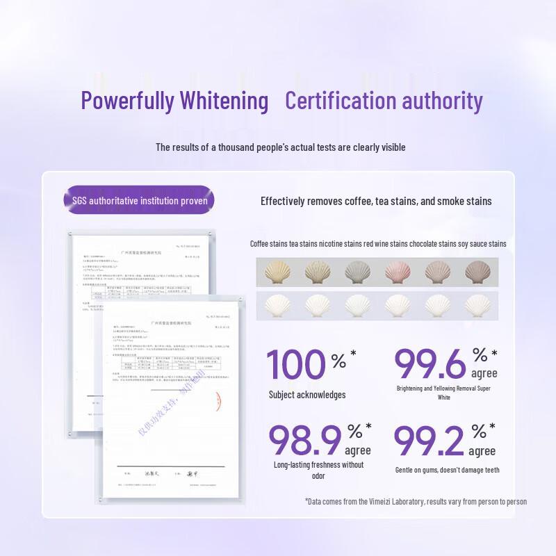 Suke Amino Acid Whitening & Gum Care Toothpaste