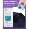 Cotton Women's Menstrual Underwear High Flow Rate Cotton Briefs  Girlfriend Gift