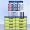 3/4inch Internal Thread Filter, 20 Water Pipes, 304 Stainless Steel Filter, Pre Filter, Tap Water Pipe Filter, Plastic Transpare