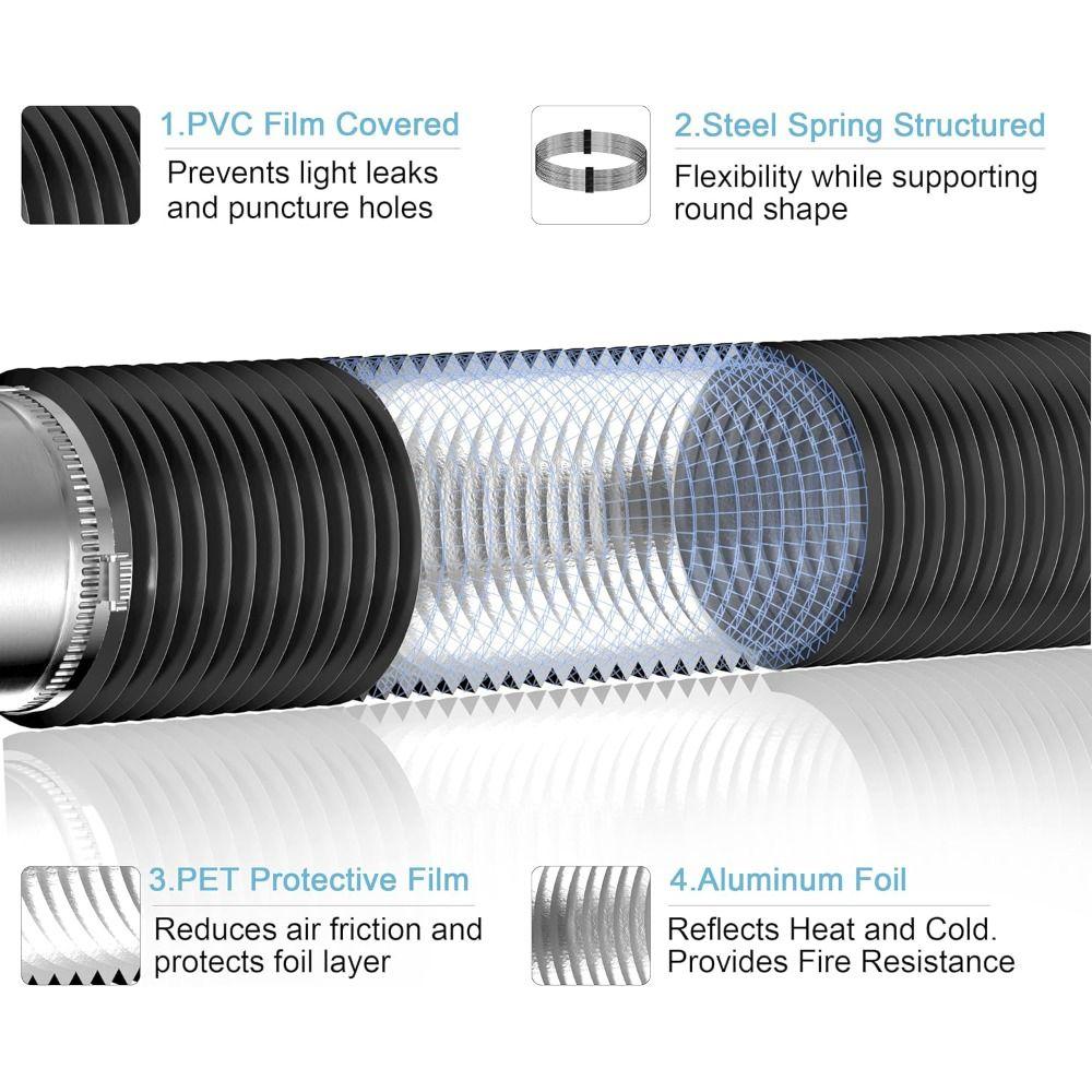 6 inch Dryer Vent Hose Insulated Exhaust Pipe Professional Air Ducting Ventilation
