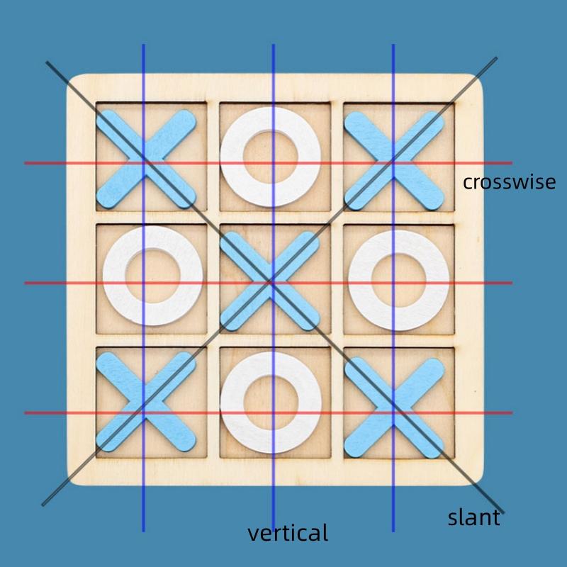 Играйте в игру, деревянная игрушка, мини-головоломка для взаимодействия с тиктактоу, тренировка обучения мозга, ранние развивающие игрушки для детей, детские шахматы