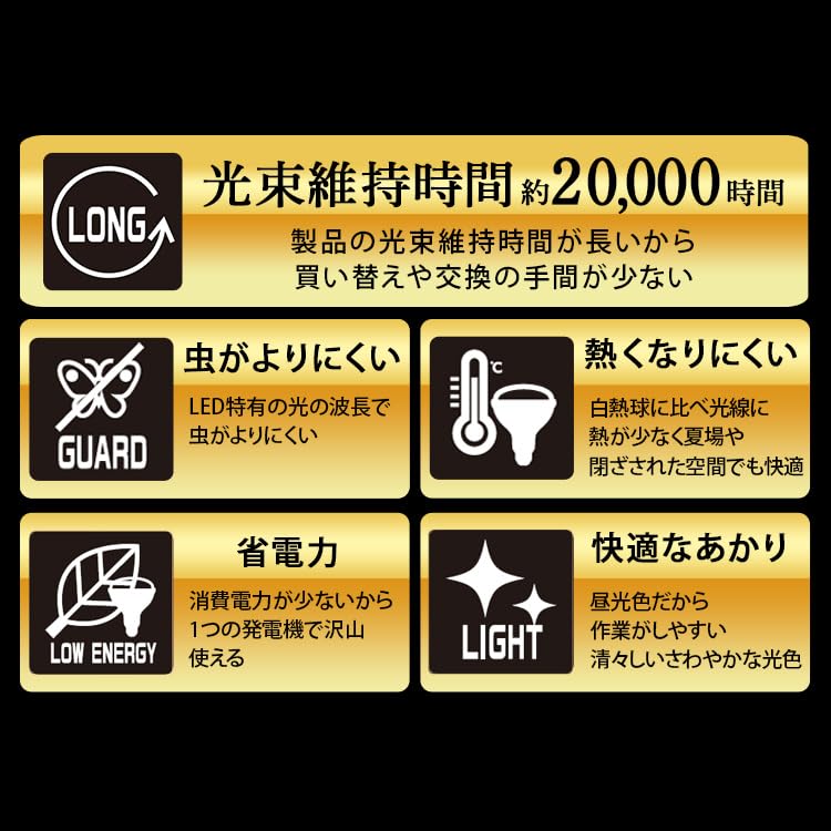 Iris Ohyama LED Floodlight Replacement Bulb [3000lm] LED Bulb LDR25D-H-E39-E2