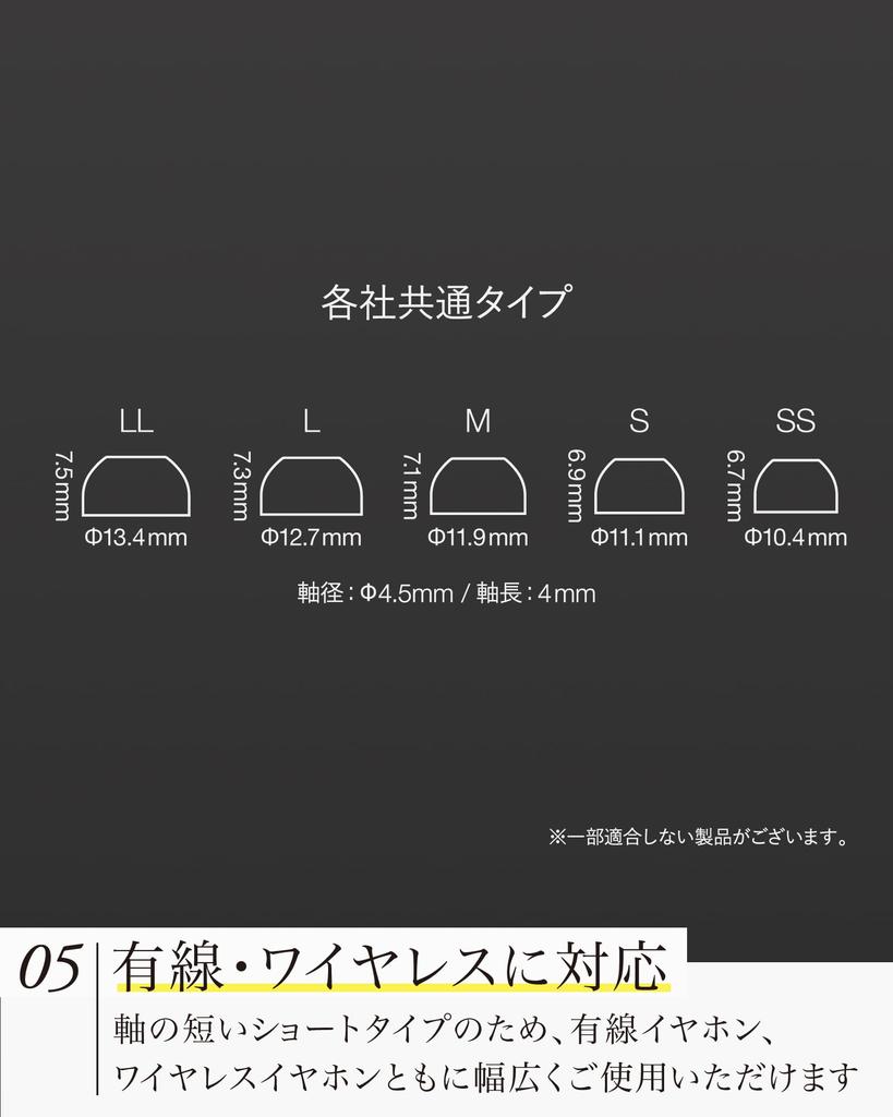 final FUSION-G Наушники нового поколения, сочетающие пенный и силиконовый материалы для плотного прилегания и низкого давления (Грей, Л)