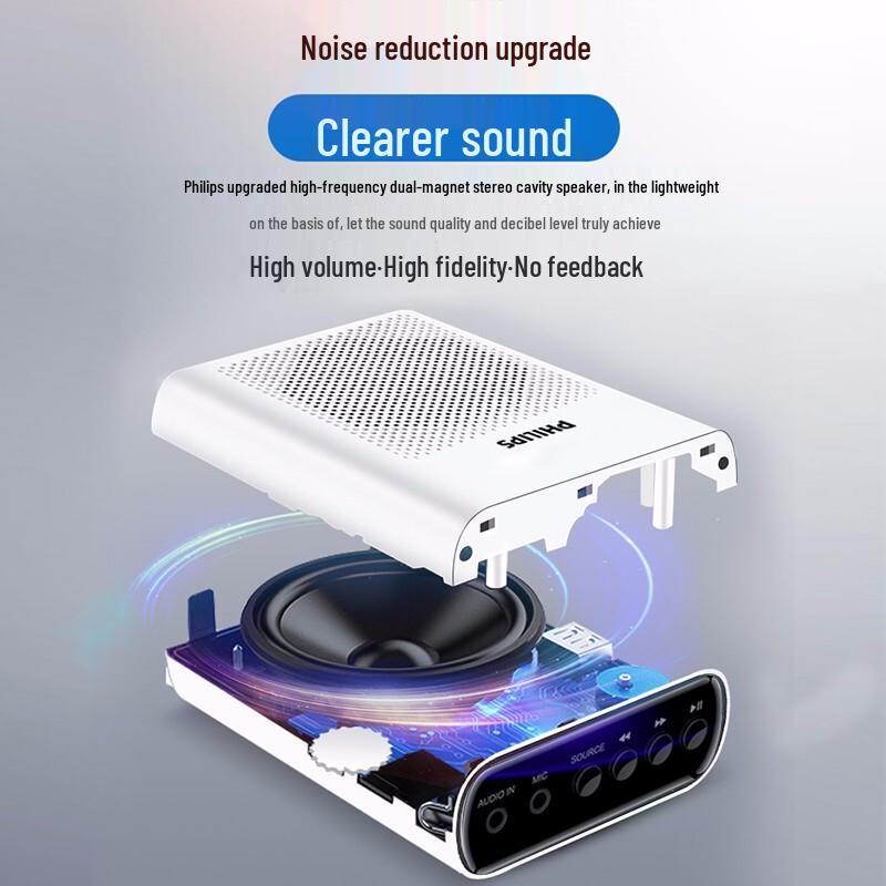Philips Беспроводной усилитель голоса с микрофоном-гарнитурой (Китайская версия)