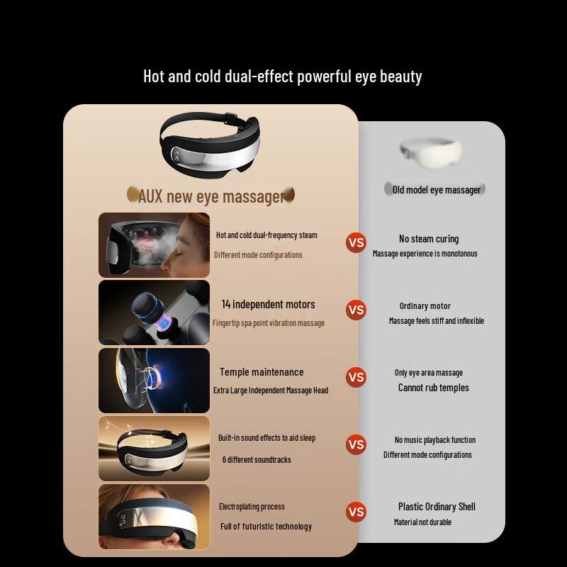 AUX Eye Massager with Cold & Hot Compress CN plug (adapter included)