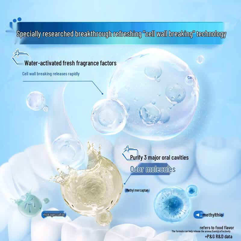 Crest 3D White Отбеливающая зубная паста с розовой солью
