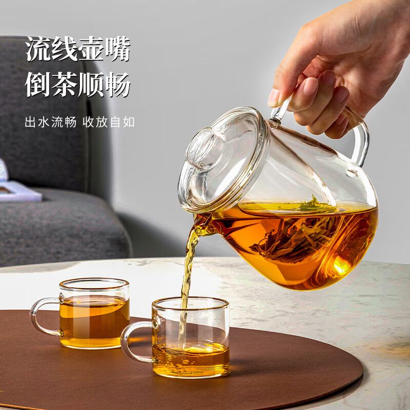 Yihucha Handmade Heat-Resistant Glass Teapot