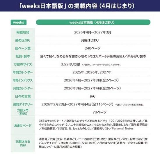 Hobo Nikkan Techo 2026 Weeks MOTHER MOTHER2 secrets. Starts April weekly planner left slim vertical.
