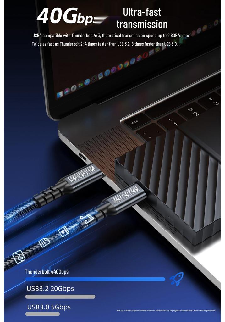 Кабель USB4 Type-C на Type-C, совместимый с Thunderbolt 5/4 и USB5, поддержка дисплея 16K/8K, высокоскоростная передача данных 80 Гбит/с / 40 Гбит/с.