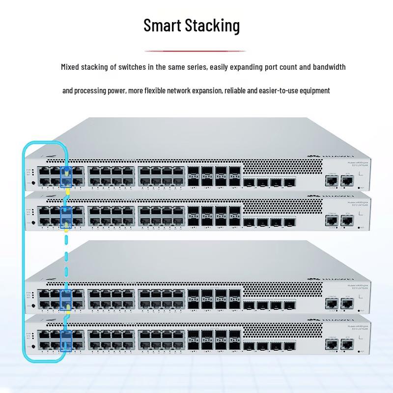 Huawei KunLing S310-48HP4X 48-Port Managed Layer 3 PoE Switch