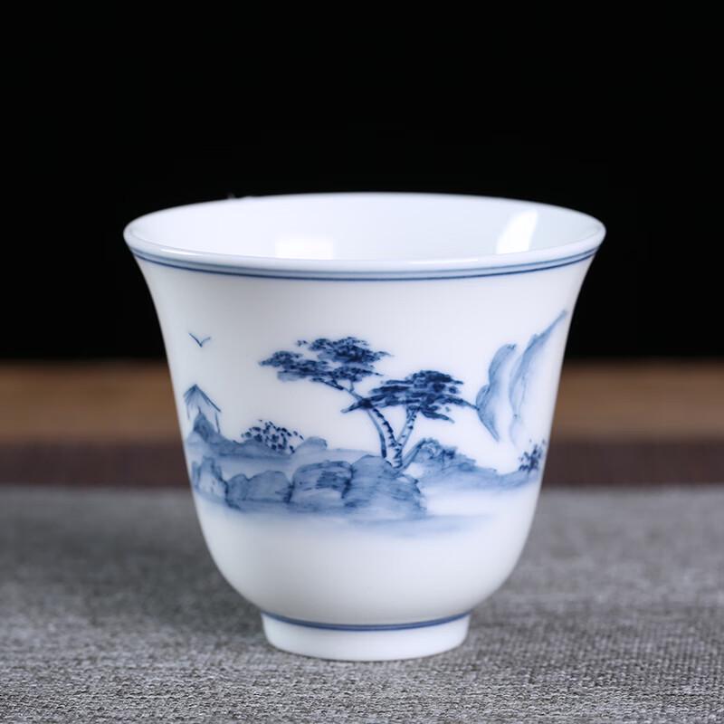 MULTIPOTENT Hand-Painted Blue & White Thin Porcelain Gongfu Master Teacup Set