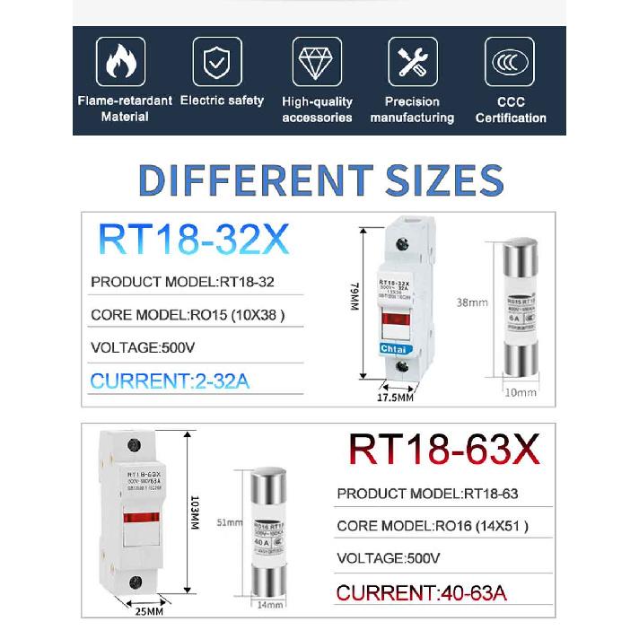 RT18-32X 1/2/3/4P 2/3/4/5/6/8/10/16/20/25/32A Din Rail mounting Fuse Holders Fuse Holder Base Pole for 10x38mm AC690V 500V Fuse Holders1