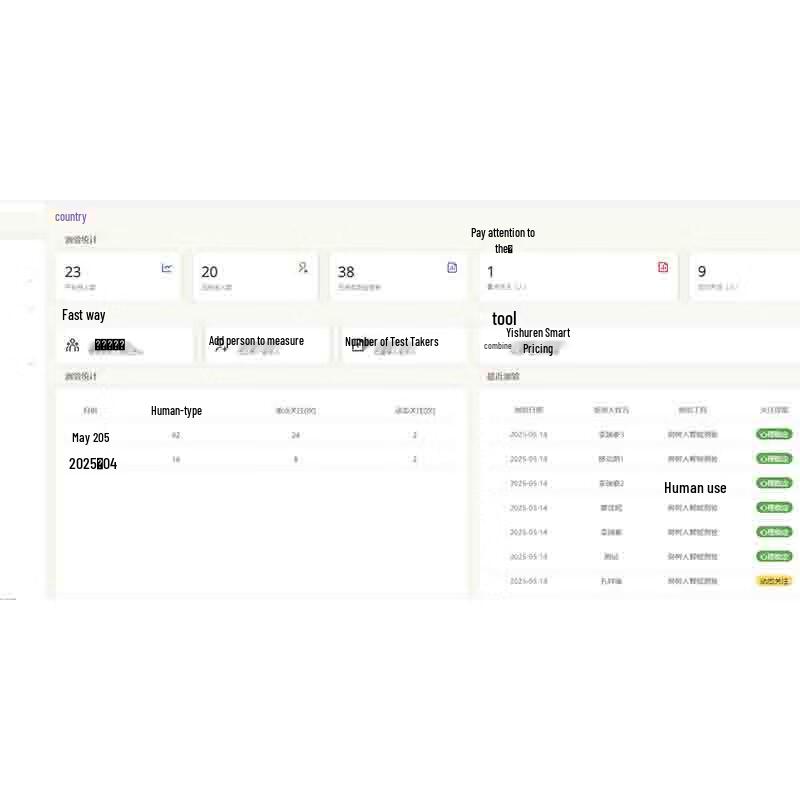 AI House-Tree-Person Psychological Assessment System