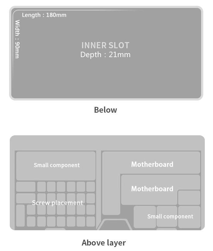 Бокс пластиковый для хранения смартфона Sunshine SS-001A 183*93*34 мм