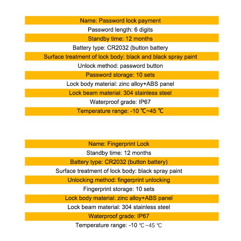 Умный биометрический отпечаток пальца умный дверной замок без ключа быстрая разблокировка противоугонный навесной замок IP67 водонепроницаемый безопасность дома и путешествий