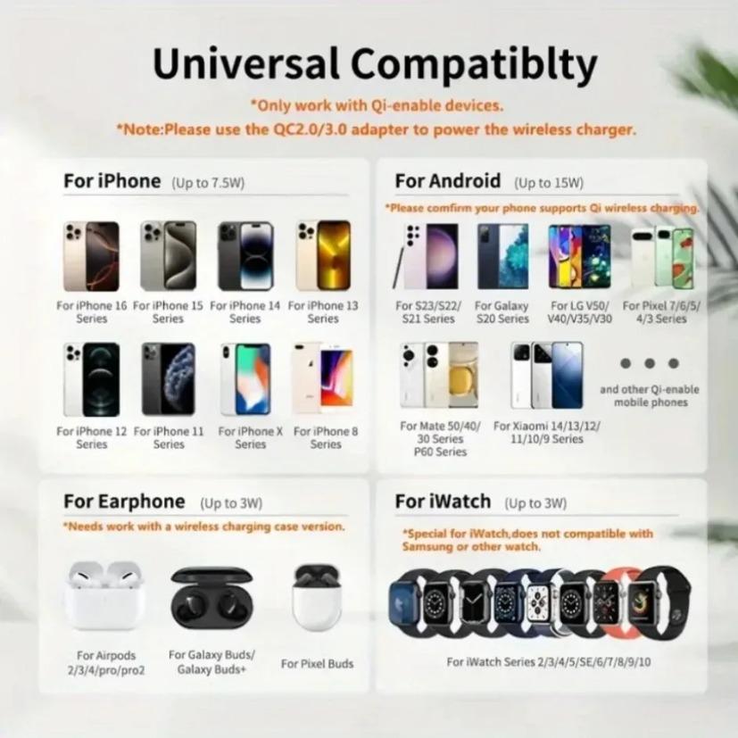 Wireless Charger Stand 3 in 1 Fast Charging Station for iPhone 16 15 14 13 12 Pro Max iWatch 10/9/8/7/6/5/4/3 Airpods 4/3/2/