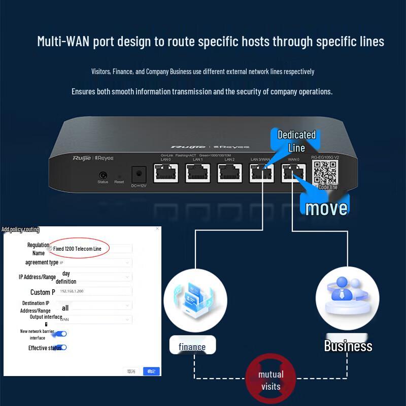 Ruijie RG-EG105G V2 5-портовый гигабитный шлюз-маршрутизатор для предприятий