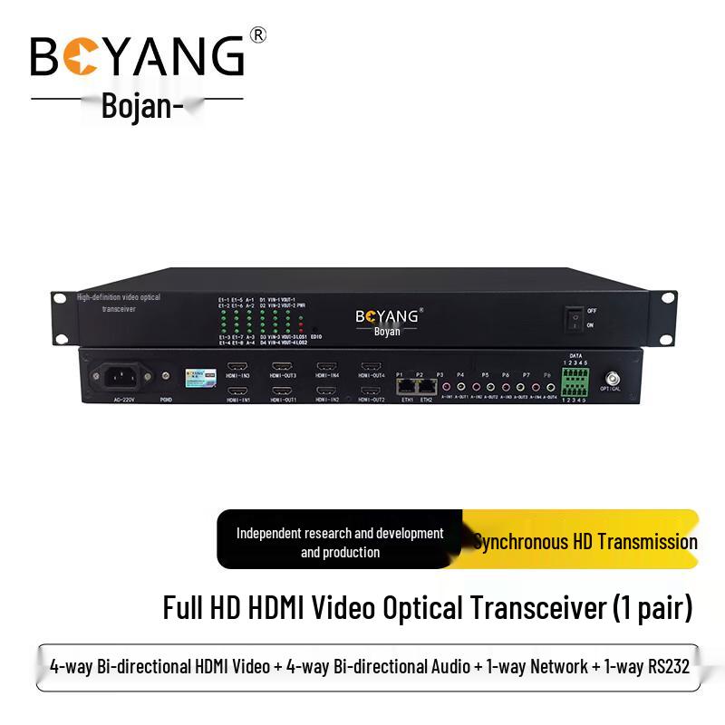 BOYANG HDMI & Multi-Service Fiber Optic Transceivers