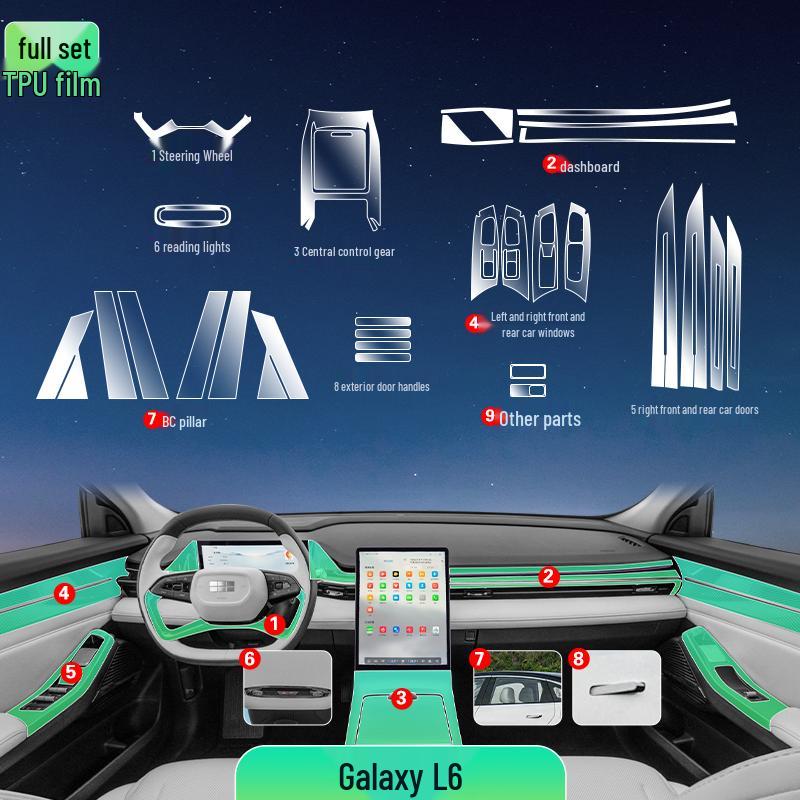 Защитная пленка для экрана и декоративная пленка для интерьера Geely Galaxy L6