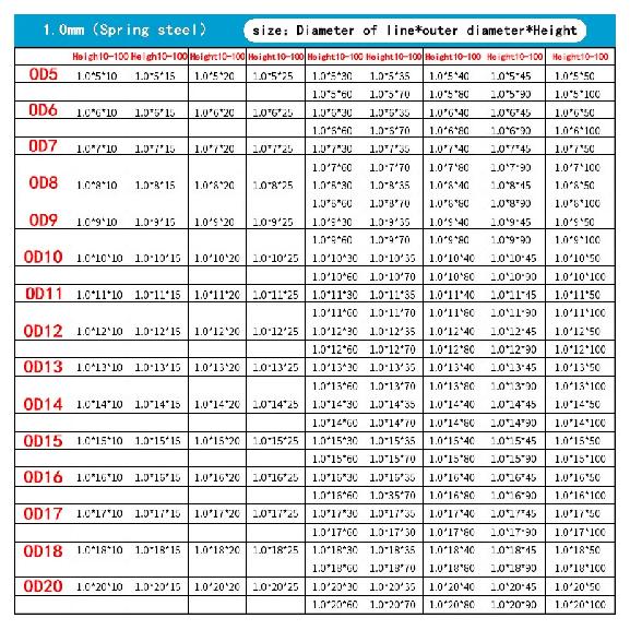 65Mn Pressure Spring Compressed Spring Release Spring Wire Diameter 1.6mm Outer Diameter 9-25mm Return Spring