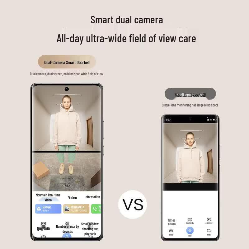 Ezviz EP3X Dual Camera Smart Video Doorbell CN plug (adapter included)