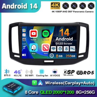 Android 14 Carplay Auto WiFi+4G Автомагнитола Для Chery E3 2013-2017 Мультимедийный Видеоплеер GPS DSP Головное Устройство 2din Аудио Стерео