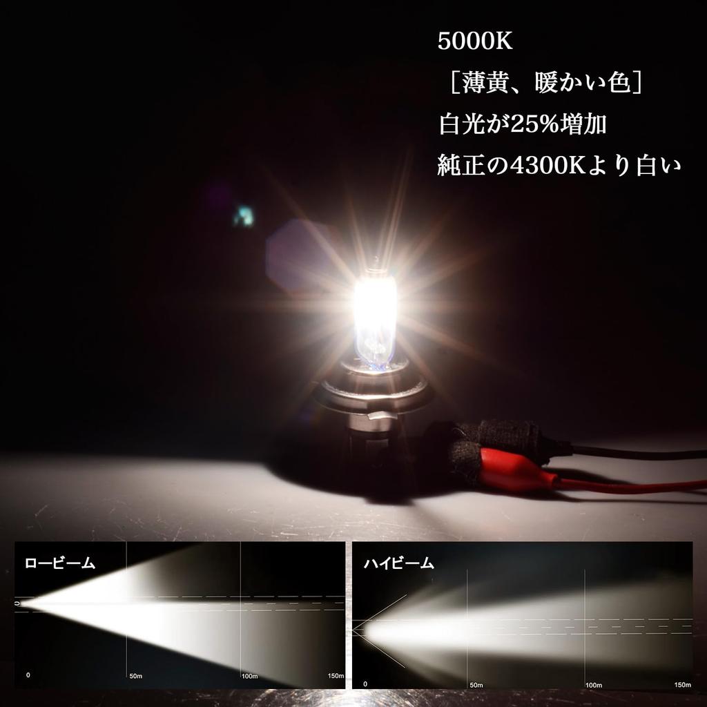 Галогенная лампа RCP HS1, 12 В, 35 Вт, 5000 К, Фара/Противотуманная фара, Оригинальная замена, 1 штука (HS1)