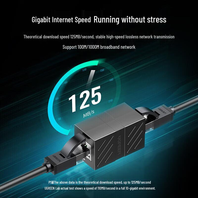 Ugreen RJ45 Гигабитный Экранированный Сетевой Кабель Удлинитель