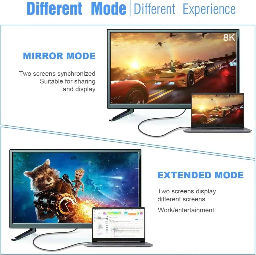 Кабель Type C - DP 8K 60 Гц, Динамический HDR, USB-C - DisplayPort, Thunderbolt 3/4, 4K USB-C Кабель для MacBook, ПК, Монитора