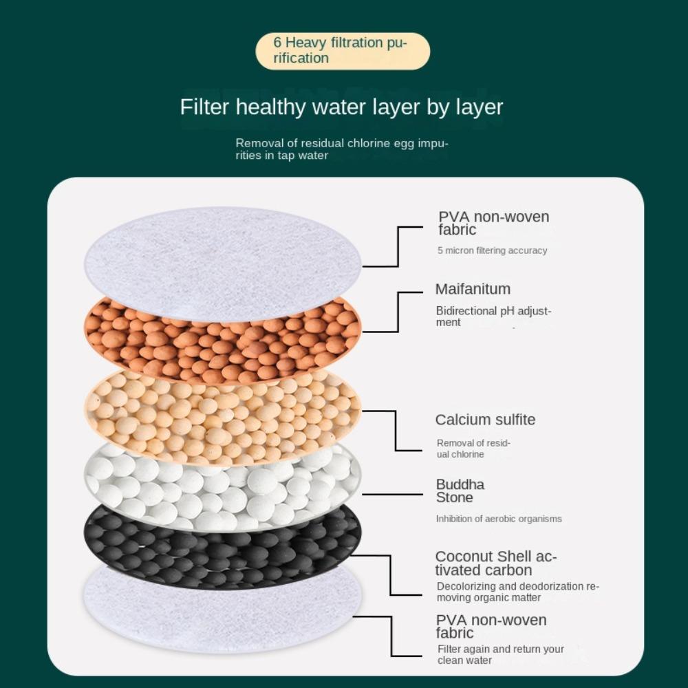 Съемная насадка для фильтра водопроводной воды Моющееся устройство для экономии воды Руководство по крану для раковины Удлинители для кранов