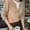 Autumn and Winter Long Sleeve O-neck Sweater Coat Korean Solid Button Short Knitted Cardigan Casual Loose Sweater Jacket 29384
