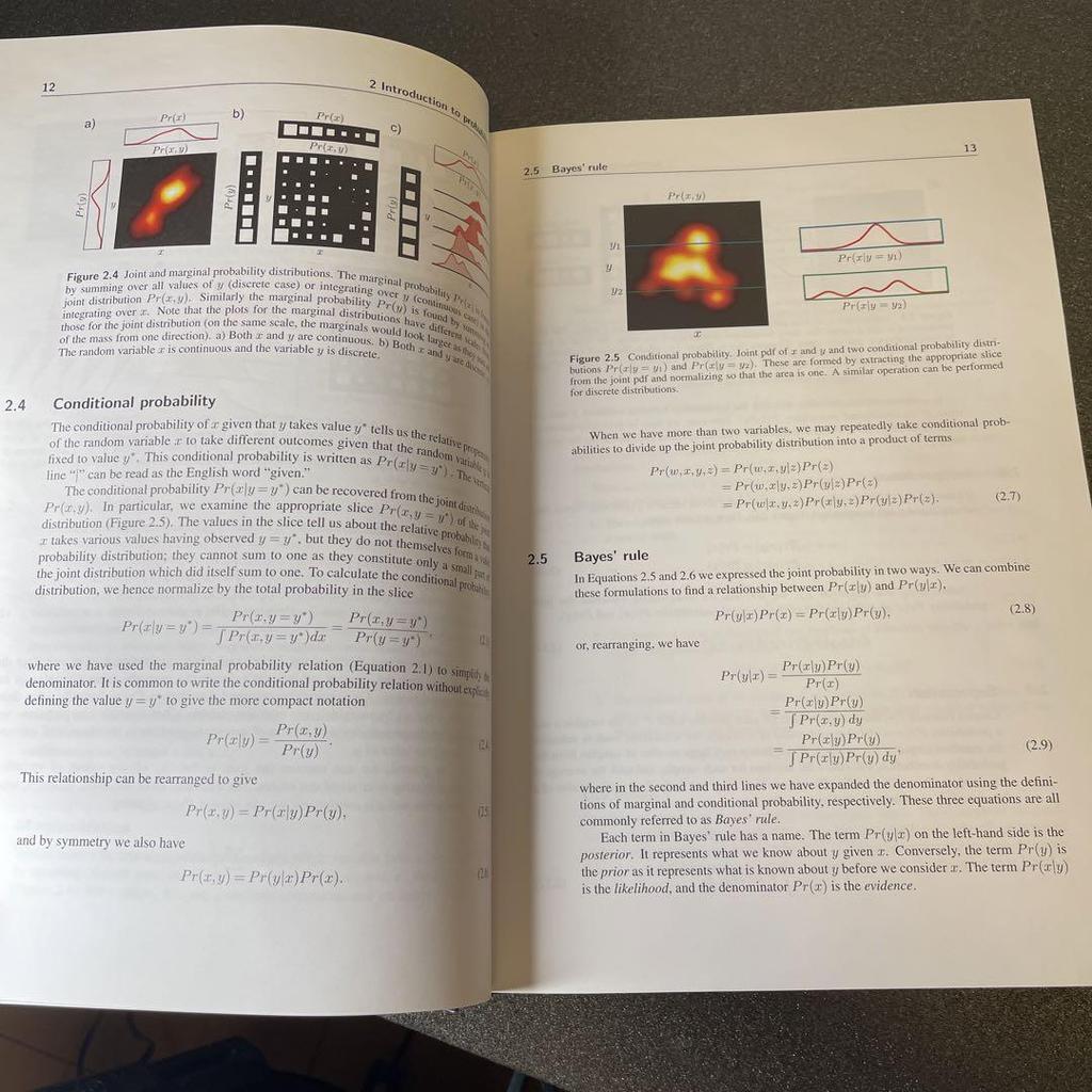 [Б/У] Компьютерное зрение Компьютерное зрение Книги