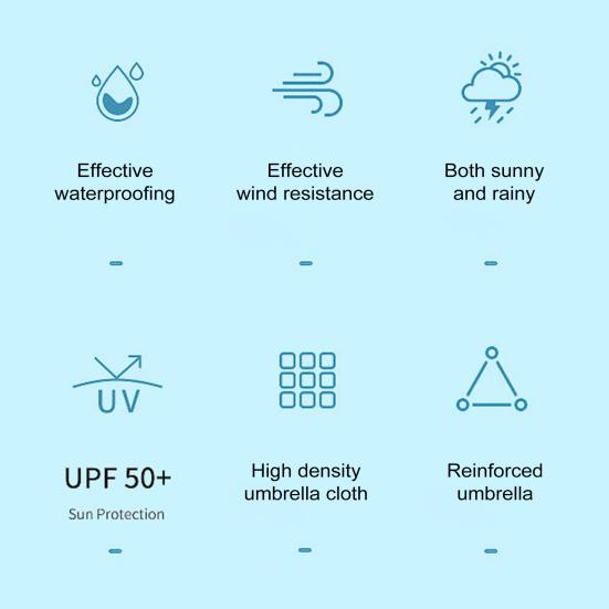 Зонт с вентилятором и защитой от УФ-лучей, зонт-туман 3-в-1 с вентилятором, защита от солнца, охлаждающий зонт для летней рыбалки, игры в гольф, патио