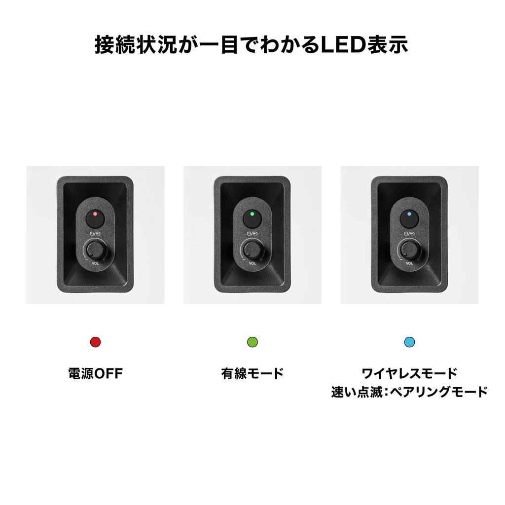WH Активная книжная полка Запись Bluetooth-динамики RCA Музыка Белый Audio-Technica AT-SP3X Динамики, Динамики, Плеер, [Проводной, Вход, Мультипойнт, ПК, ТВ,