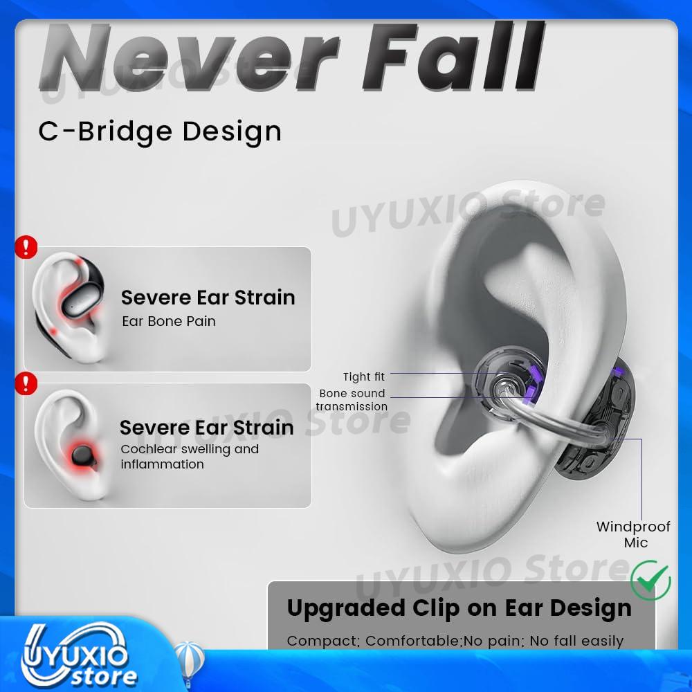UYUXIO BT 5.4 Clip on Headphone with 72H Play Time Wireless Earbuds OWS Open Ear Ear Buds Long-Battery Life for Workouts