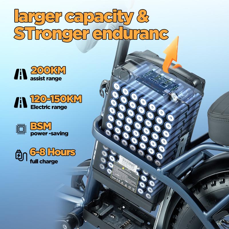 BURCHDA Электровелосипед для взрослых- U8 1000 Вт, литиевая батарея 48 В 31,5 Ач, фэтбайк 4.0, снегозащищенный, вседорожный, модель 2025 года, для взрослых