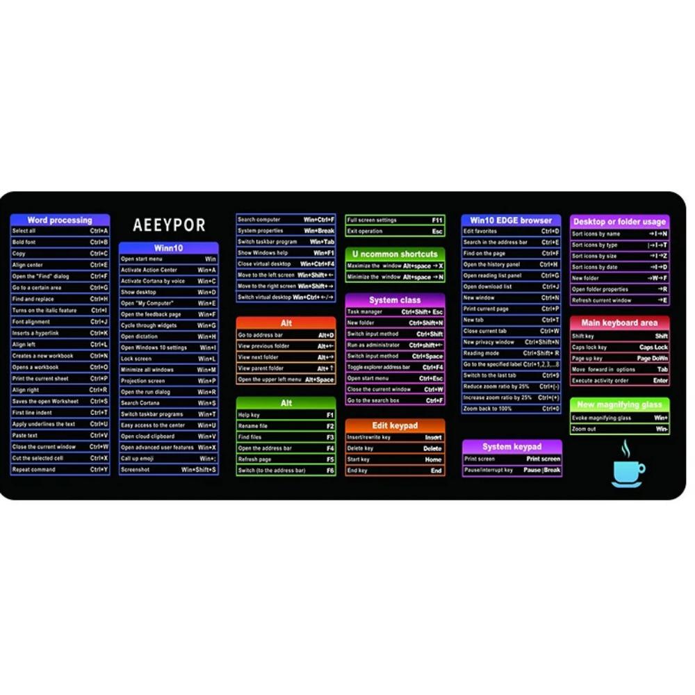Многоязычный Office Shortcuts Mouse Pad Large Extended Excel Powerpoint Word Software Gaming Desk Keyboard Mousepad