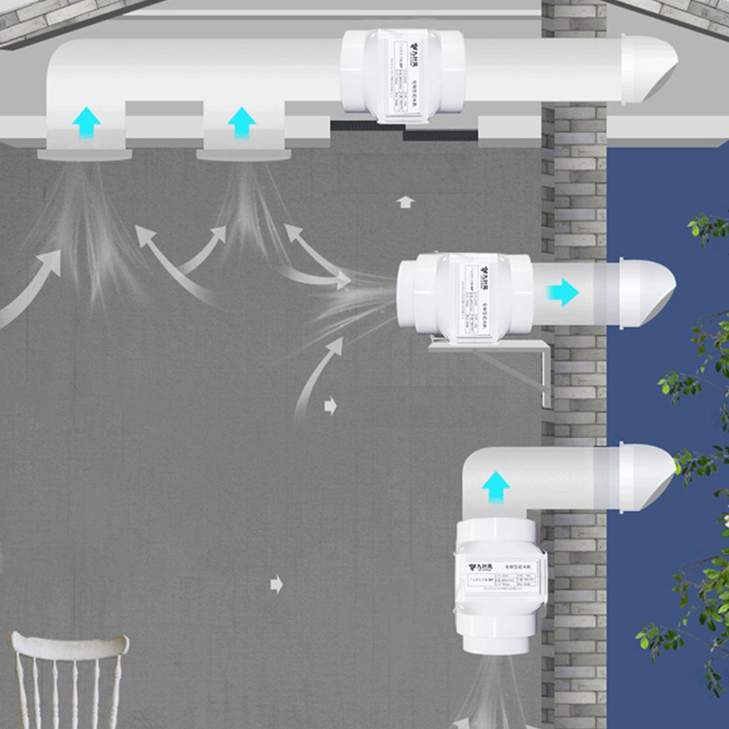 Всасывающий вытяжной вентилятор 13 Вт, канальный вентилятор с регулируемой скоростью, вытяжка воздуха для домашней ванной комнаты, кухни