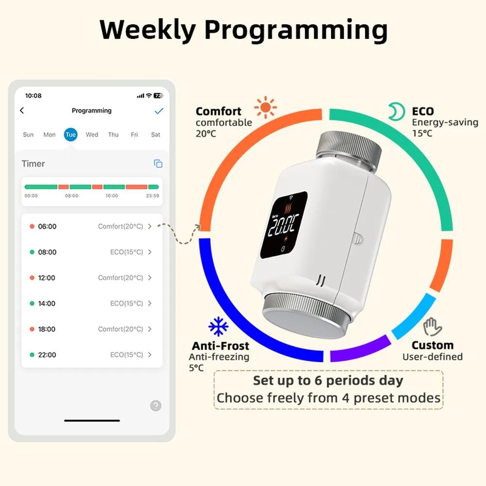 Для Tuya Smarts Home ZigBees Термостатический клапан радиатора, Дистанционный регулятор температуры TRV, Поддерживает Alexas For Google Home