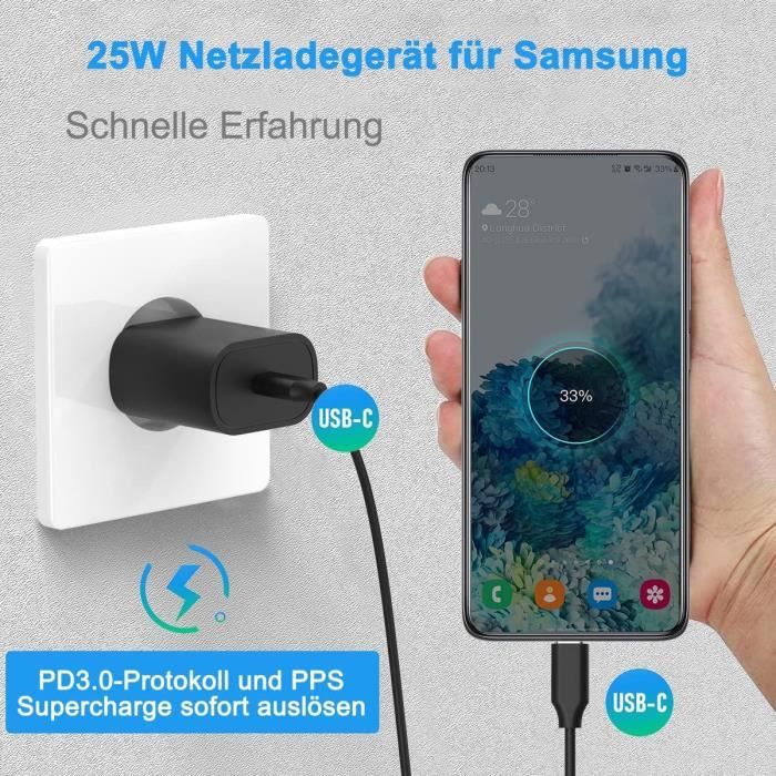 Быстрое зарядное устройство USB C 25 Вт - Сверхбыстрый блок питания - Зарядное устройство USB C для Samsung S22, S22+, S22 Ultra, S21, S21 Ult[1769]