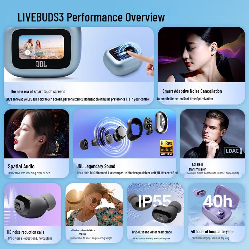 JBL LIVE BUDS 3 True Wireless Bluetooth Earbuds
