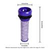 Washable Pre Filter Air Filters For Dyson DC28 DC33 DC37 DC39 DC41 DC53 Vacuum Cleaner Replacement Parts HEPA  Accessory