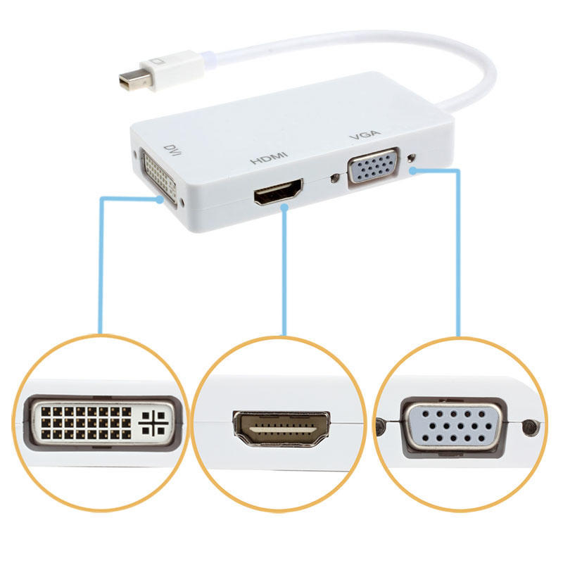 Адаптер Ramidos DisplayPort Thunderbolt to DVI VGA HDMI 3-в-1 для MacBook iMac