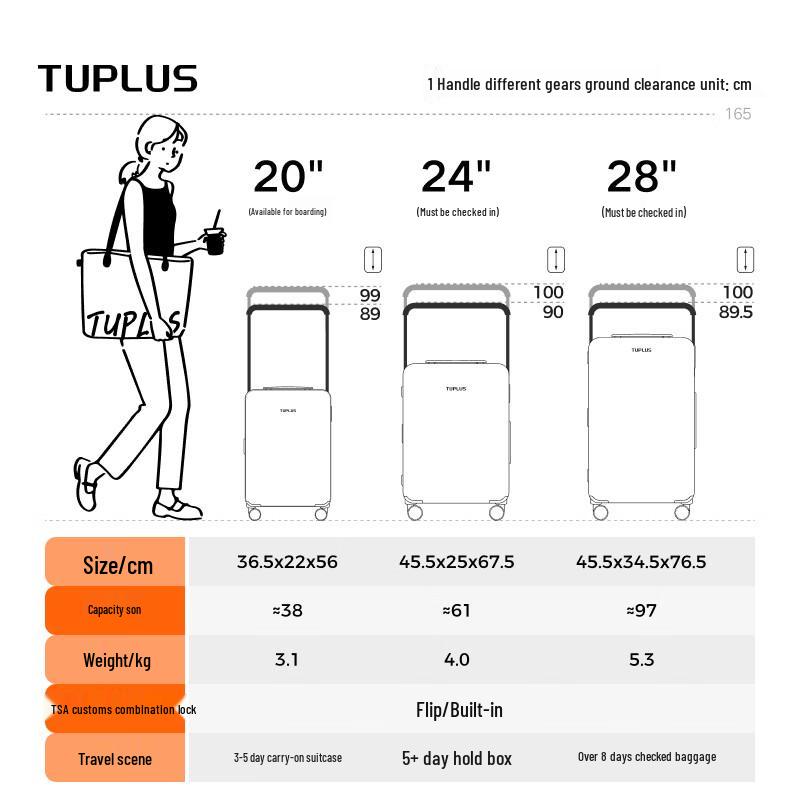 Багаж серии TUPLUS Impression Classic PLUS