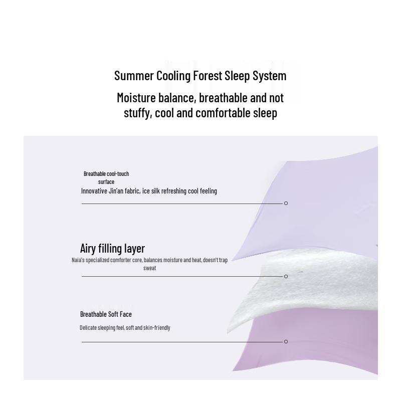 7C Лесной сон Охлаждающее моющееся одеяло